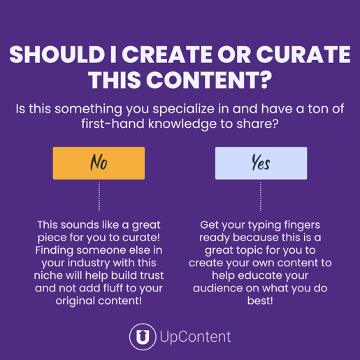 Should you create or curate graphic